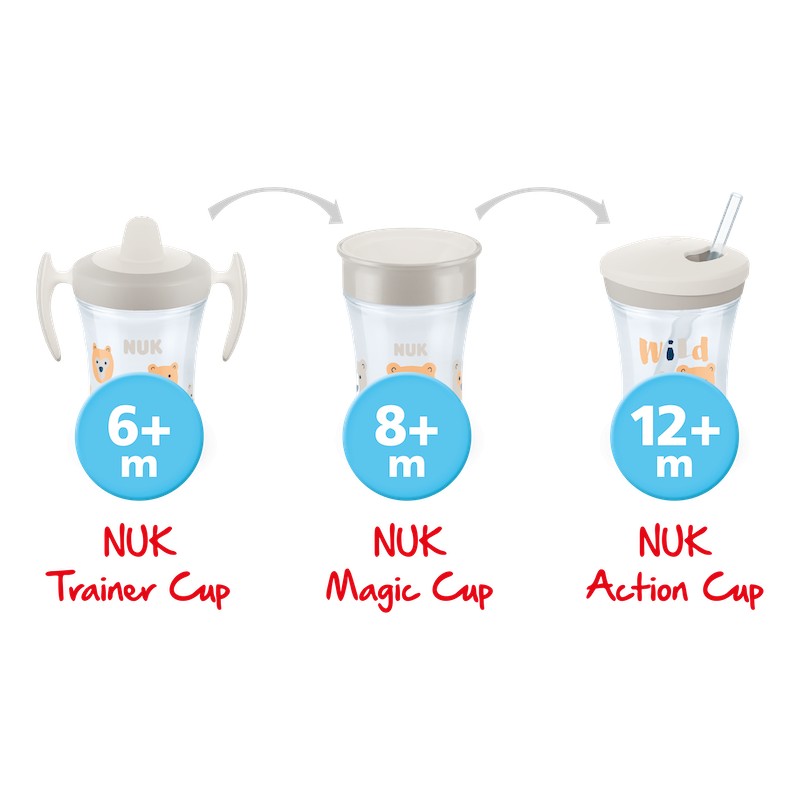 NUK Evolution Action Cup 
